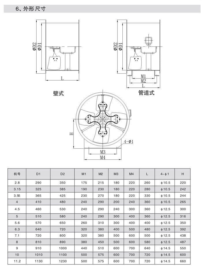 T35-11轴流通风�? onmousewheel=
